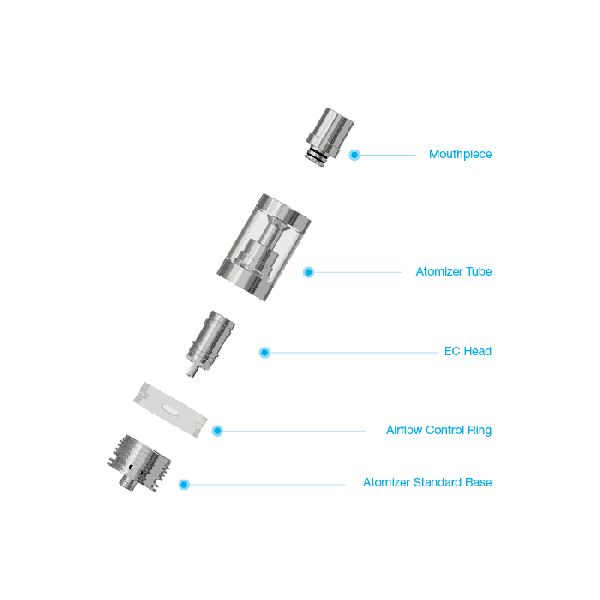 ELeaf - I Just 2 Kit